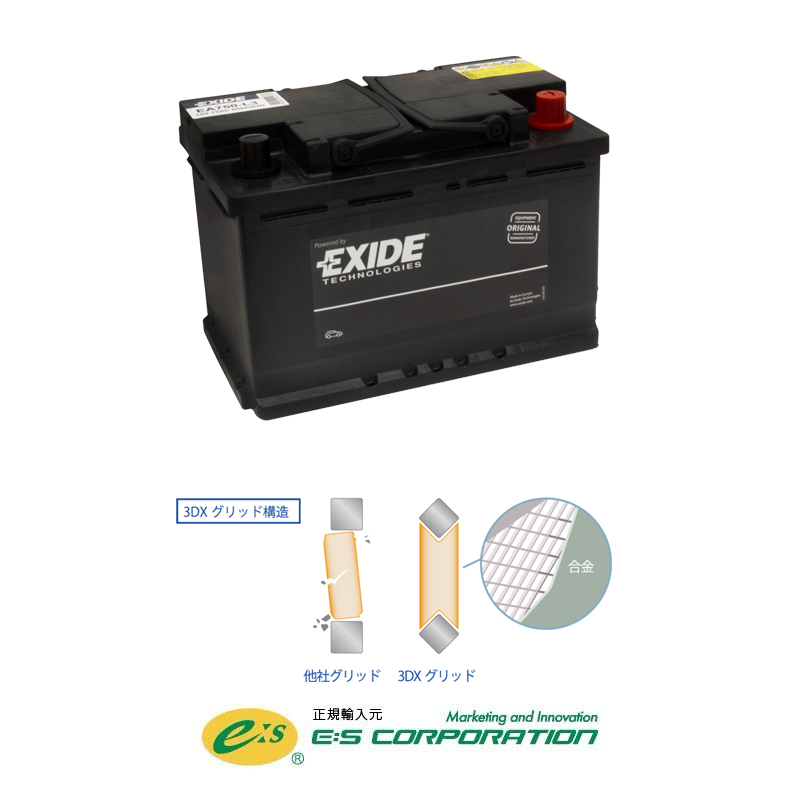 EA722-LB3 – E:S CORPORATION