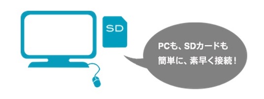 GODJ_USB1