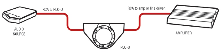 PLC-U_6_l