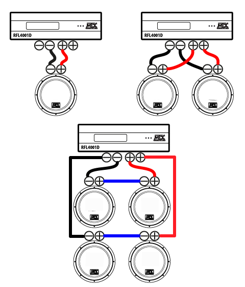 RFL4001D