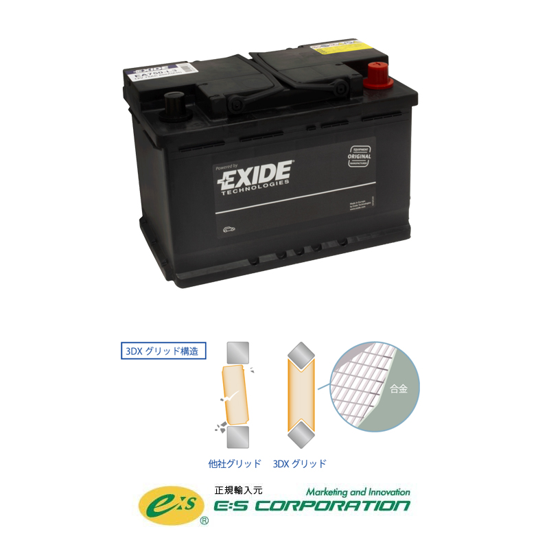 EXIDE エキサイド カーバッテリー EURO WETシリーズ 308 SW T7W5F02 EA640-L2 EXIDE 自動車用バッテリー 自動車バッテリー